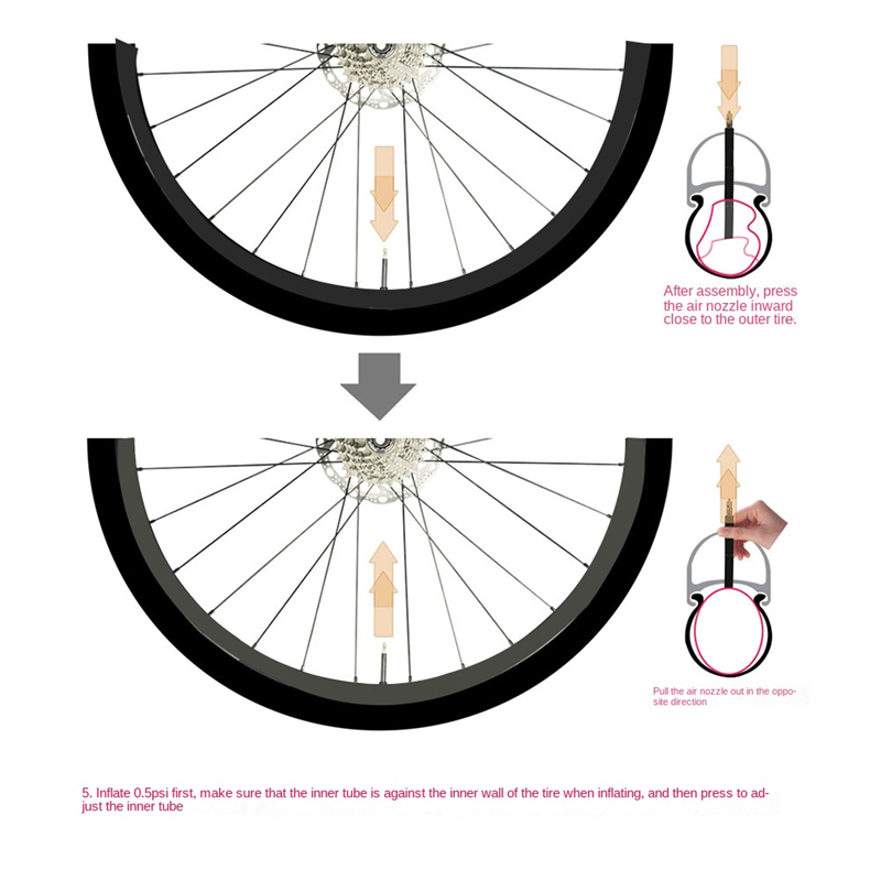 1X tubo interior de bicicleta  - Mountain Biking In French reseña y precio